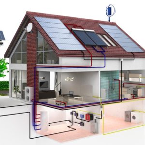 Solar SIRIUS OFFGS -  Home Kits